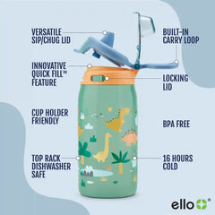 Dino Back To School Bundle