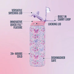 Back To School Bundle - Kids Hydration & Lunch